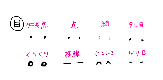 子どもが喜ぶ 簡単かわいい 動物イラストの描き方 高川夏子 子供から家族まで自然でおしゃれに残す人生の写真館 ライフスタジオ 子どもが喜ぶ 簡単かわいい 動物イラストの描き方 高川夏子 子供から家族まで自然でおしゃれに残す人生の写真館 ライフスタジオ