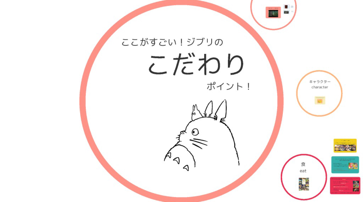 スタジオジブリと宮崎駿のプロフェッショナル 矢口多絵 子供から家族まで自然でおしゃれに残す人生の写真館 ライフスタジオ