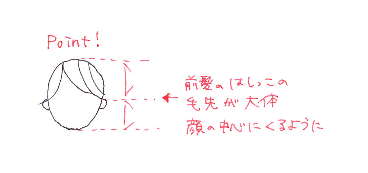 簡単かわいい ボールペンイラストの描き方 高川夏子 子供から家族まで自然でおしゃれに残す人生の写真館 ライフスタジオ