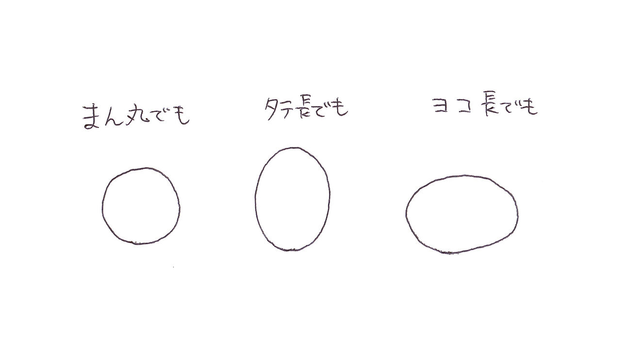 簡単かわいい ボールペンイラストの描き方 高川夏子 子供 大人の