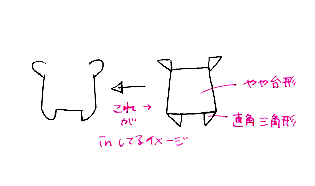 子どもが喜ぶ 簡単かわいい 動物イラストの描き方 高川夏子 子供から家族まで自然でおしゃれに残す人生の写真館 ライフスタジオ