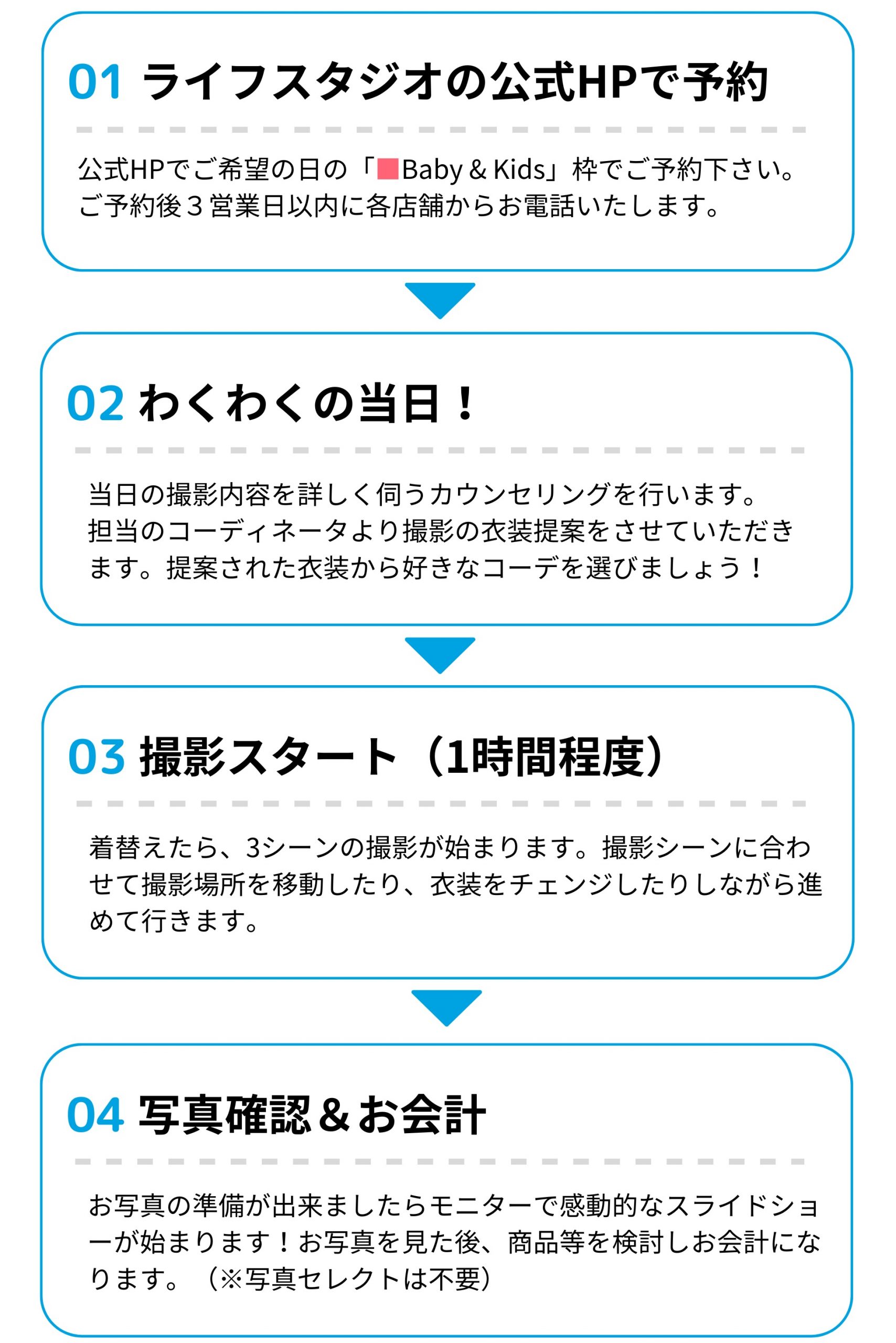 千葉フォトスタジオ赤ちゃん写真