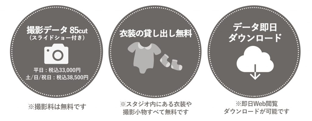 ライフスタジオ料金