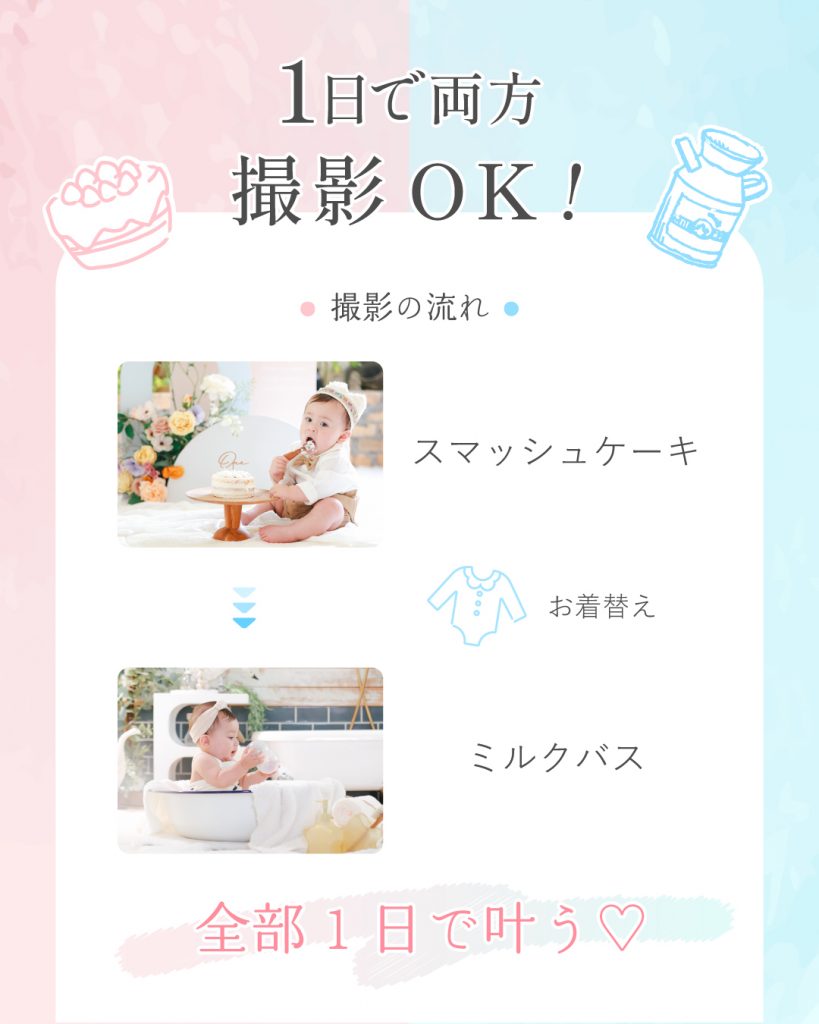 横浜スマッシュケーキとミルクバス