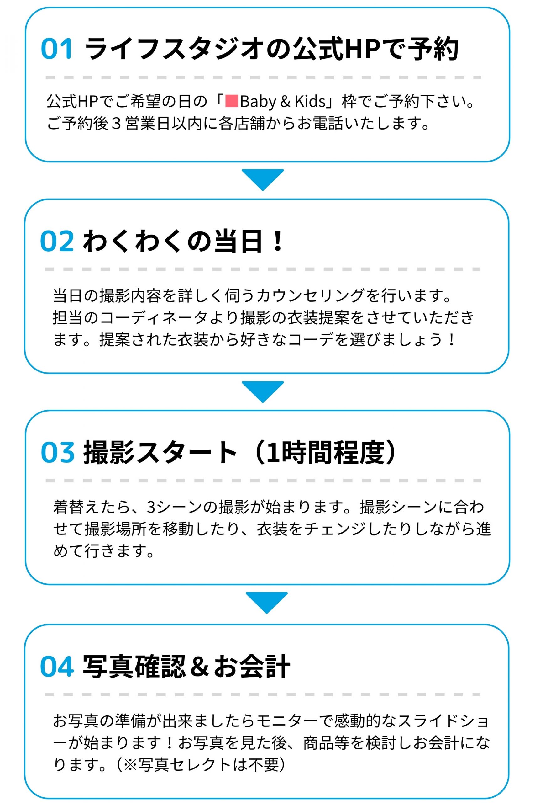 茨城県つくば市フォトスタジオ赤ちゃん写真