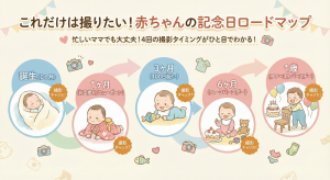 0歳から1歳の記念写真撮影スケジュール表 お宮参りから誕生日まで